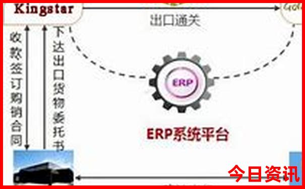 成都半日游最佳安排